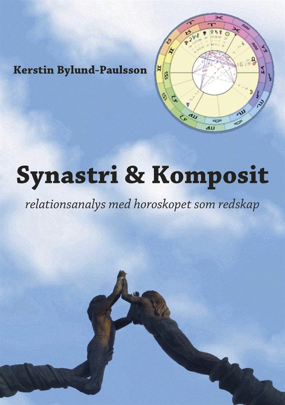 SYNASTRI OCH KOMPOSIT