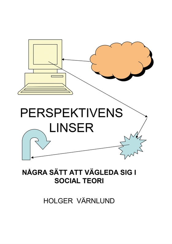 Perspektivens linser