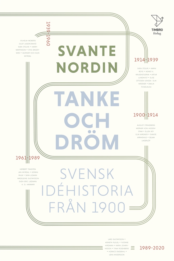 Tanke och dröm. Svensk idéhistoria från 1900.