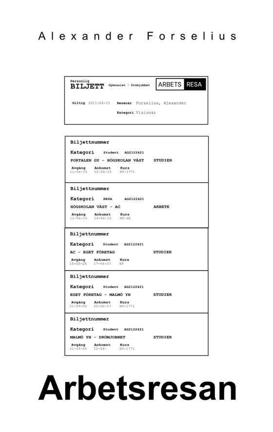 "Arbetsresan: Vägen till drömjobbet med autism, asperger och ADHD"