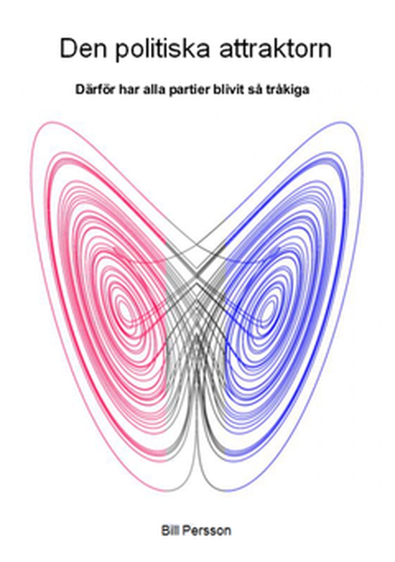 Den politiska attraktorn