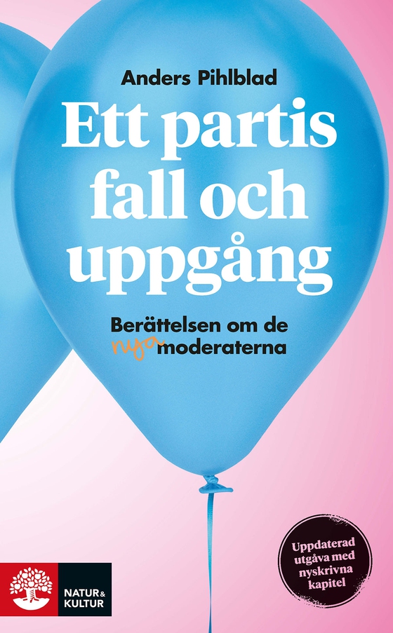 Ett partis fall och uppgång