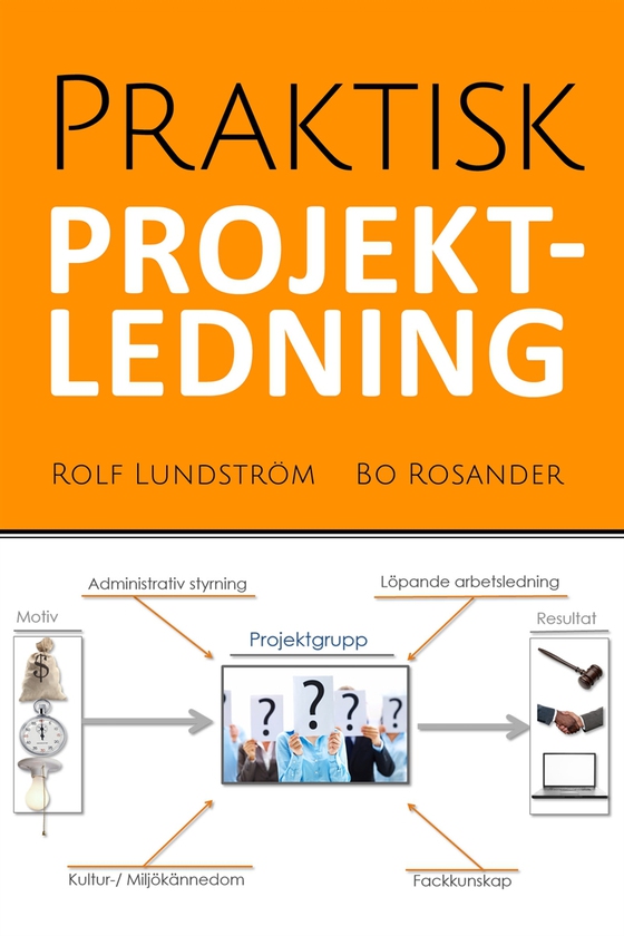 Praktisk projektledning