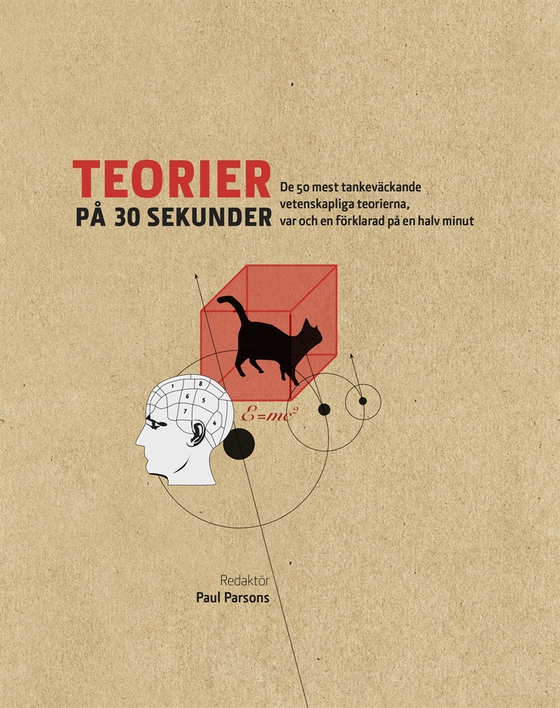 Teorier på 30 sekunder