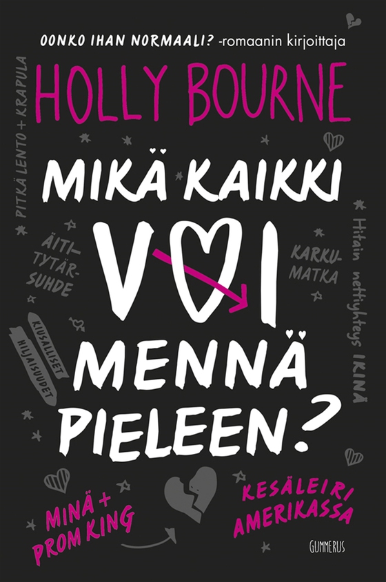 Mikä kaikki voi mennä pieleen? (e-bok) av Holly Bourne