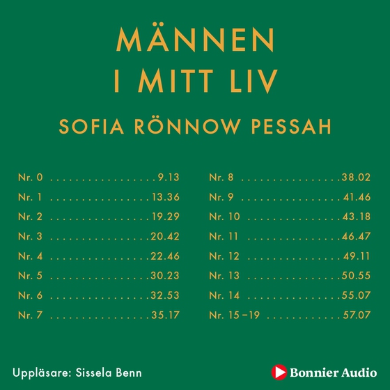 Männen i mitt liv