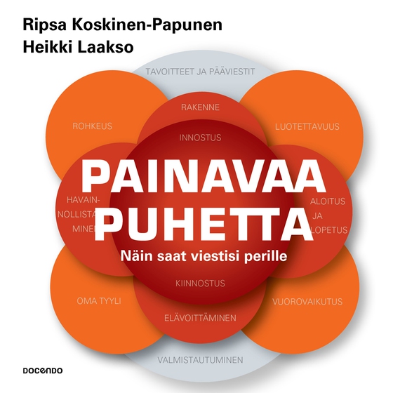 Painavaa puhetta (ljudbok) av Ripsa Koskinen-Papunen