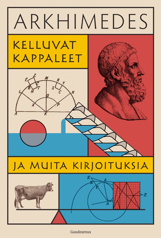 Kelluvat kappaleet ja muita kirjoituksia