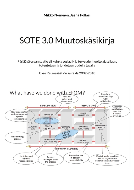 SOTE 3.0 Muutoskäsikirja: Pärjäävä organisaatio eli kuinka sosiaali- ja terveydenhuolto ajatellaan, toteutetaan ja johdetaan uudella tavalla. Case Reumasäätiön sairaala 2002-2010