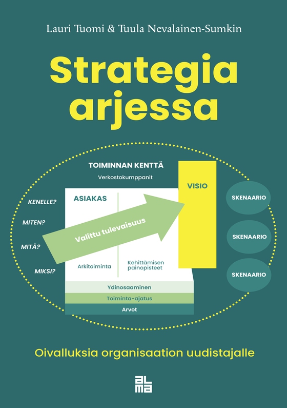 Strategia arjessa (e-bok) av Tuula Nevalainen-Sumkin
